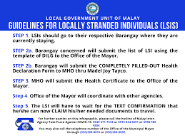 Second seed marion bartoli is the highest ranking player in the malaysian open after francesca schiavone's defeat. Lgu Malay Guidelines For Locally Stranded Individuals Step 1 Lsis Should Go To Their Respective Barangay Where They Are Currently Staying Step 2a Barangay Concerned Will Submit The List Of Lsi