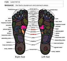 How To Ease Gastritis With Foot Massage Herbalshop