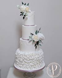 Free customization · upload photos · easy personalize · create online Price Guide The Pink Cake Box