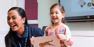 Siswa yang pertama kali ikut kelas bahasa inggris bisa jadi merasa kewalahan dengan seluruh istilah teknis yang digunakan para guru. Kursus Les Bahasa Inggris Dasar Untuk Anak Tk Balita Usia 3 6 Tahun