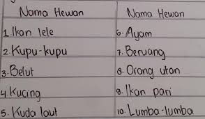 Paus biasanya disebut ikan paus, walaupun begitu, paus tidak termasuk dalam keluarga ikan. 4 Kelompokkan Hewan Hewan Berikutberdasarkan Cara Perkembangbiakannya 1 Ikan Brainly Co Id
