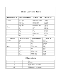 Electronic Diagram Electrical Wiring Diagram Send104b