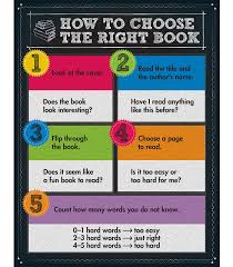 How To Choose The Right Book Chart Grade 1 5
