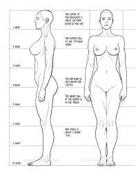 Pin On Drawing Tutorials