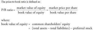 Free Cash Flow And Other Valuation Models Los 31 34 Flashcards Questions And Answers Quizlet