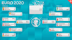 Чемпионат европы по футболу 2020. G7o7 Esppvjmlm