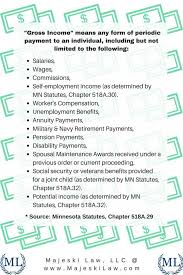 Calculate Child Support Payments Child Support Calculator Parental Income Inf Child Support Calcu Child Support Quotes Child Support Payments Child Support
