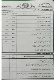 أن يكون الطالب أنهى شهادة الاعدادية العام أو الأزهري، بالإضافة إلى كون الطالب مصري الجنسية ويقيم إقامة دائمة بمصر. ØªÙ†Ø³ÙŠÙ‚ Ø§Ù„Ø§Ø¹Ø¯Ø§Ø¯ÙŠØ© 2021 Ø¹Ø§Ù… ÙÙ†ÙŠ Ø¨Ù…Ø®ØªÙ„Ù Ø§Ù„Ù…Ø­Ø§ÙØ¸Ø§Øª
