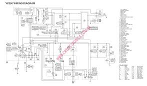 Toyota ecu wiring diagrams in 2021 motorcycle wiring yamaha electrical wiring diagram. Diagram Yamaha Bear Tracker Wiring Diagram Full Version Hd Quality Wiring Diagram Tvdiagram Veritaperaldro It