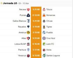El primer cruce en disputarse es el … Fechas Y Horarios De La Jornada 10 Del Clausura 2019 De La Liga Mx As Mexico