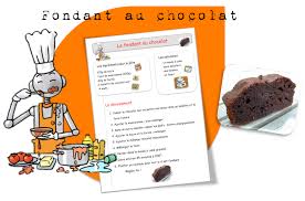 Recettes De Cuisine Bout De Gomme