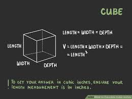 How To Calculate Cubic Inches With Calculator Wikihow