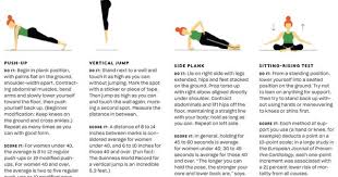 Pin On Health And Fitness