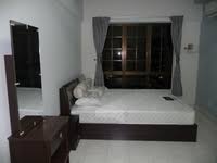 There are 21 units for sale and 15 units for rent in abadi villa. Abadi Villa Taman Desa Kuala Lumpur Property Info Photos Statistics Land