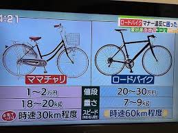 自転車 最高 速度 ママチャリ