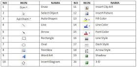 We did not find results for: Apa Fungsi Ikon Ikon Ini Tolong Di Jawab Brainly Co Id