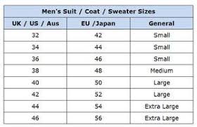 Shop Abroad With These Clothing Size Conversion Charts