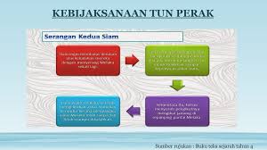 Tun perak ialah bendahara terbilang dalam kesultanan. Sejarah Tahun 4 Tajuk 5 Tokoh Tokoh Terbilang Kesultanan Melayu Ppt Download