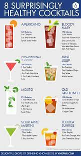 Governments and media place great efforts into warning the public about the dangers of excessive alcohol consumption. Surprisingly Healthy X Healthy Cocktails Healthy Cocktail Recipes Drinks Alcohol Recipes