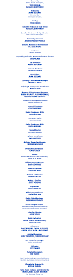 We are looking for blue's clues. Bc Canada Credits 2000 P1 By Jnohai On Deviantart