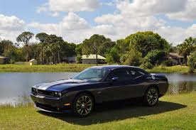 Image result for Jazz Blue 2014 Chrysler