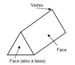 How many vertices does a triangular prism have? How Many Sides Edges And Vertices Does A Triangular Prism Have