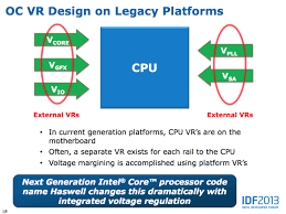 Core ratios have been unlocked upto 80 in 100 mhz increments while the cpu voltage is completely controllable via the ivr (integrated voltage . Intel Haswell Chips Will Be Easier To Overclock Without Unlocked Multipliers