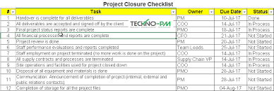 A checklist is a good way to keep track of tasks. Project Management Checklist Excel Template Project Management Templates