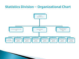 Mission Statement Statistics Division Is Committed To
