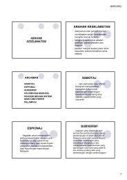 Semua pemegang jawatan keselamatan berjadual mestilah dikenakan tapisan keselamatan. Arahan Keselamatan Selamat Datang Ke Laman Web Pejabat