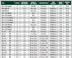 Tractor Tire Sizes Online Charts Collection