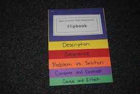 Heres A Packet Of Information For Making A Flip Chart On