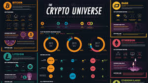 Xrp is the cryptocurrency used by the. Pin On Cyber