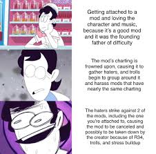 Porn Of Tabi FNF - Your Rule34 Fix