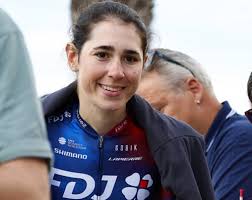 Milano-Sanremo Women Archives