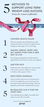 Hormonal Misfiring Why You Re Not Losing Weight Goop Metabolic Diet Metabolism Hormones