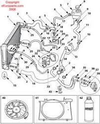 D5 series engine pdf manual download. 1993 Volvo Turbo Engine Diagram 2000 Chevy Cavalier Radio Wiring Diagram Fusebox 1997wir Jeanjaures37 Fr
