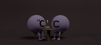 All carbon atoms have a nucleus containing six protons. Carbon Dating Cartoon