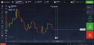 How to make money online trading 60 second binary options. Iq Options Review 2020 Is This Broker Safe