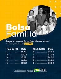 É importante esclarecer que quem está no bolsa família para receber o auxílio emergencial 2021 deve cumprir todas as regras. Programa Bolsa Familia Inicia Pagamentos De Fevereiro A 14 26 Milhoes De Familias Portugues Brasil