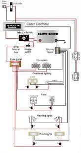 Interactive & comprehensive electrical wiring diagram for diy camper van conversion. Image Result For 12v Camper Trailer Wiring Diagram Teardrop Camper Teardrop Camper Trailer Cargo Trailer Camper
