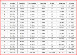 Marathon Workout