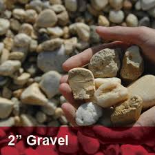 Maybe you would like to learn more about one of these? Gravel Options