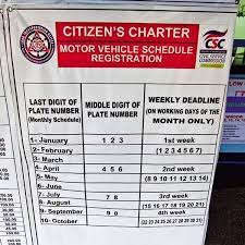 Car Registration Renewal In The Philippines Everything You Need To Know
