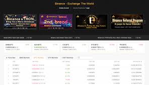 Hover over trade, which you will find at the top of the screen. Exchange Bitcoin To Ethereum Binance How To Understand Bitcoin Exchange Ausili Per Disabili E Anziani