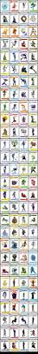 La Tabla Periodica Ilustrada Science Chemistry Chemistry Fun Science