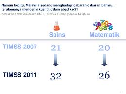 The timss 2011 and pisa 2009 results from. Sains Matematik Timss 2007 Timss 2011 Ppt Download