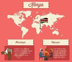 Table Etiquette Kenya Table Etiquette Etiquette Dining Etiquette