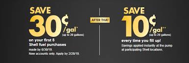 Rev up your family, friends, employees or customers with the shell gift card. Shell Us Getrewards Apply For Shell Fuel Rewards Credit Card Teuscherfifthavenue