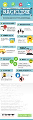 Seo Basics 11 Ways To Measure The Ranking Power Of A Backlink Inbound Marketing Inbound Marketing Infographics Infographic Marketing